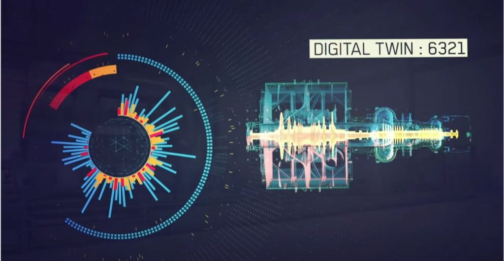 Digital Twin Technolgy